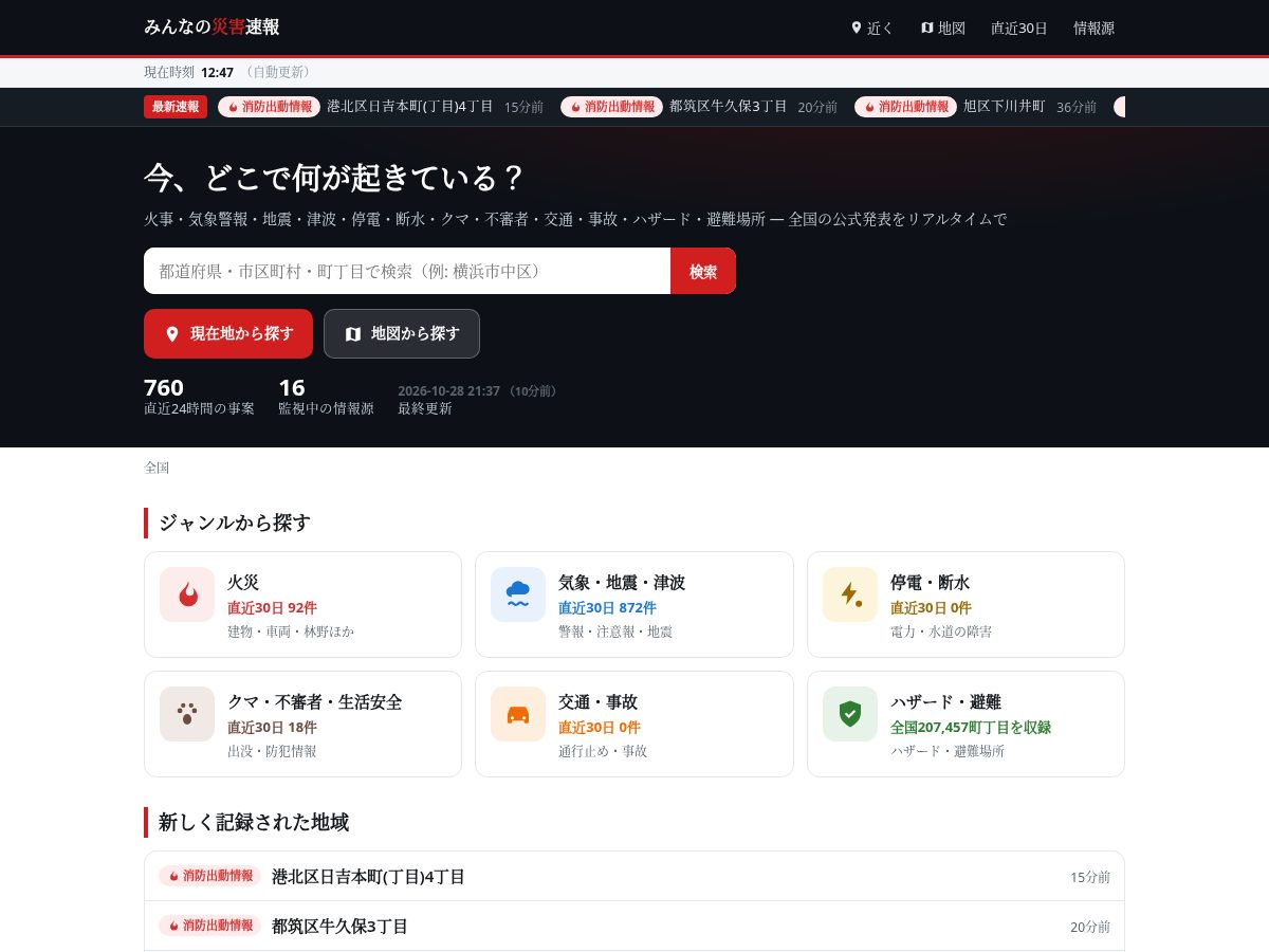 Landing-page snapshot of minna-no-saigai.com