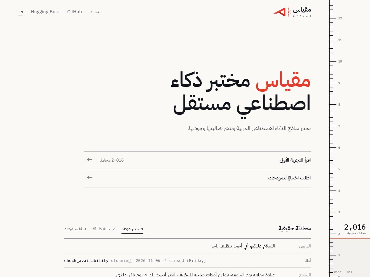 Landing-page snapshot of miqyaslab.com