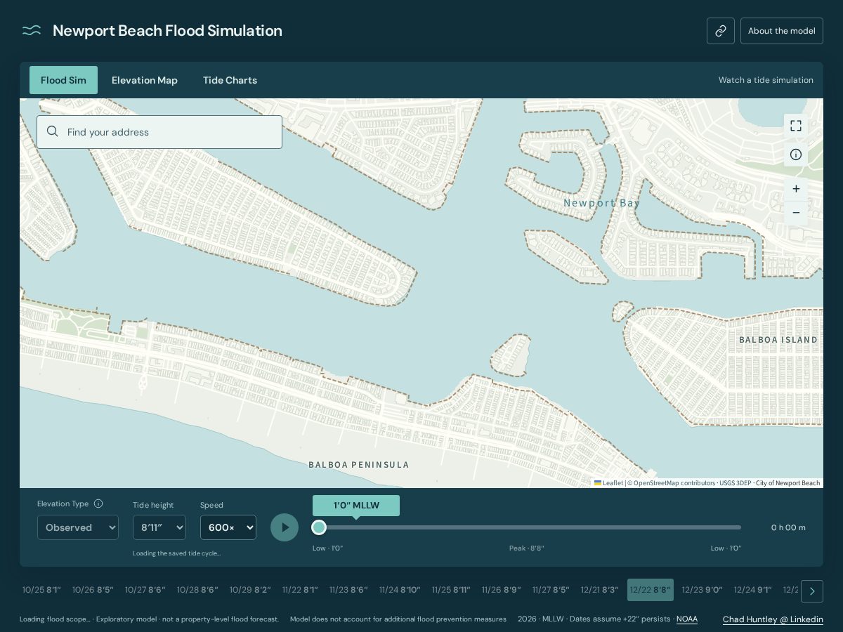 Landing-page snapshot of nbflood.com