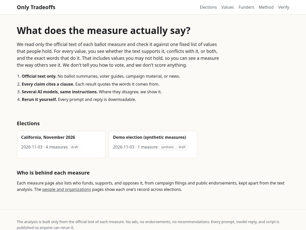Landing-page snapshot of onlytradeoffs.org