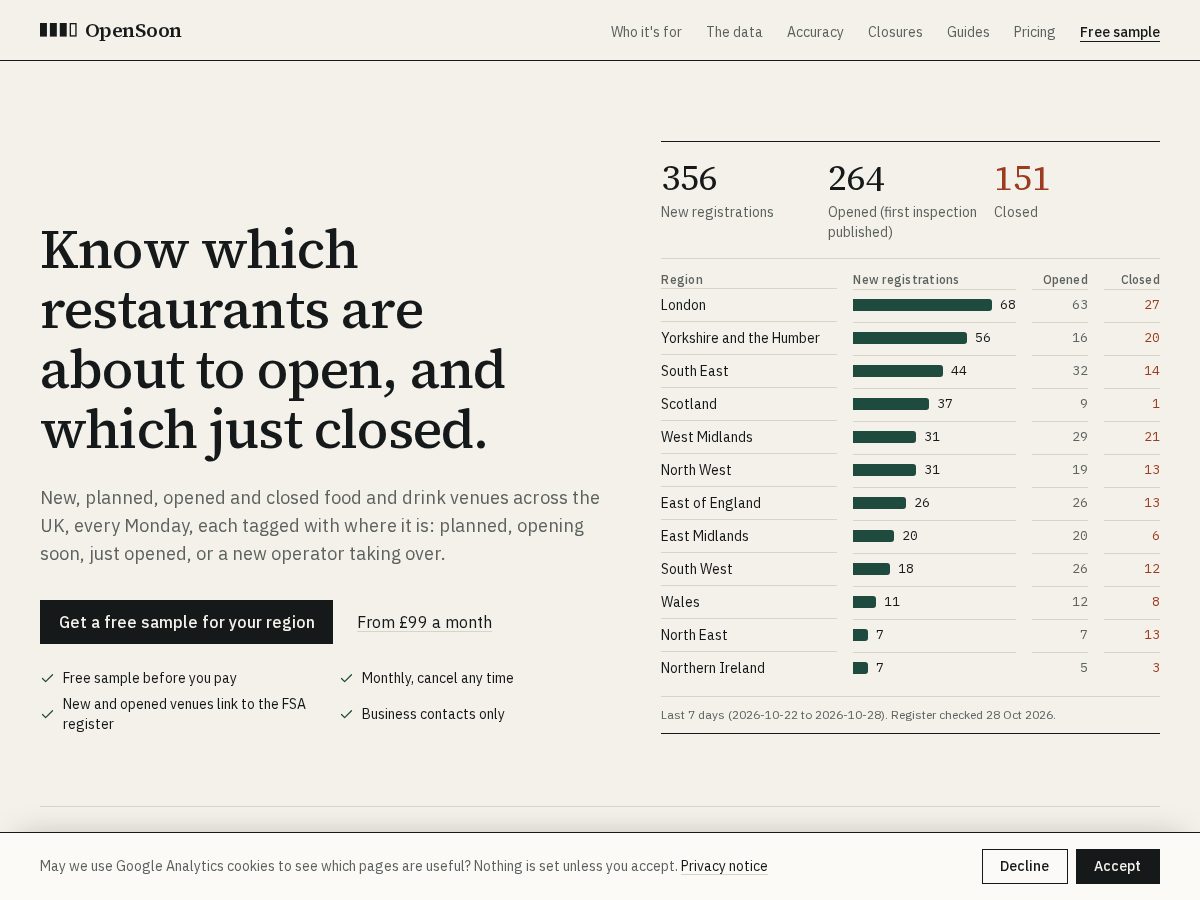 Landing-page snapshot of opensoonhq.com