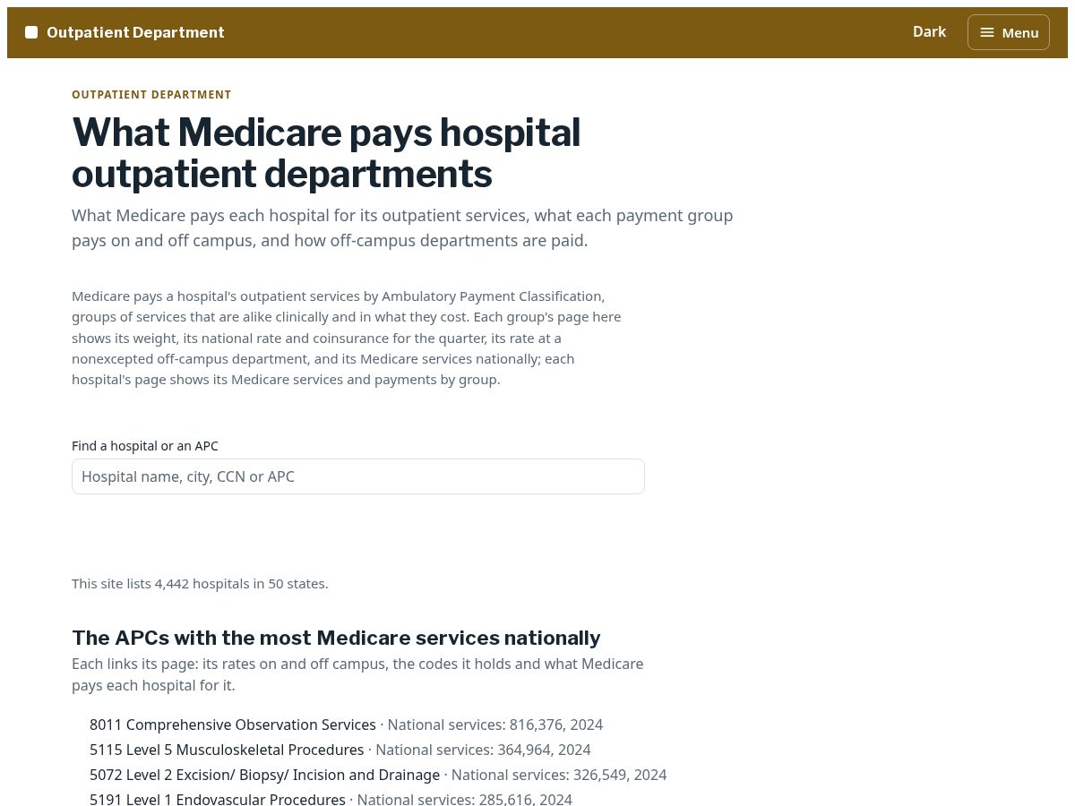 Landing-page snapshot of outpatientdepartment.com