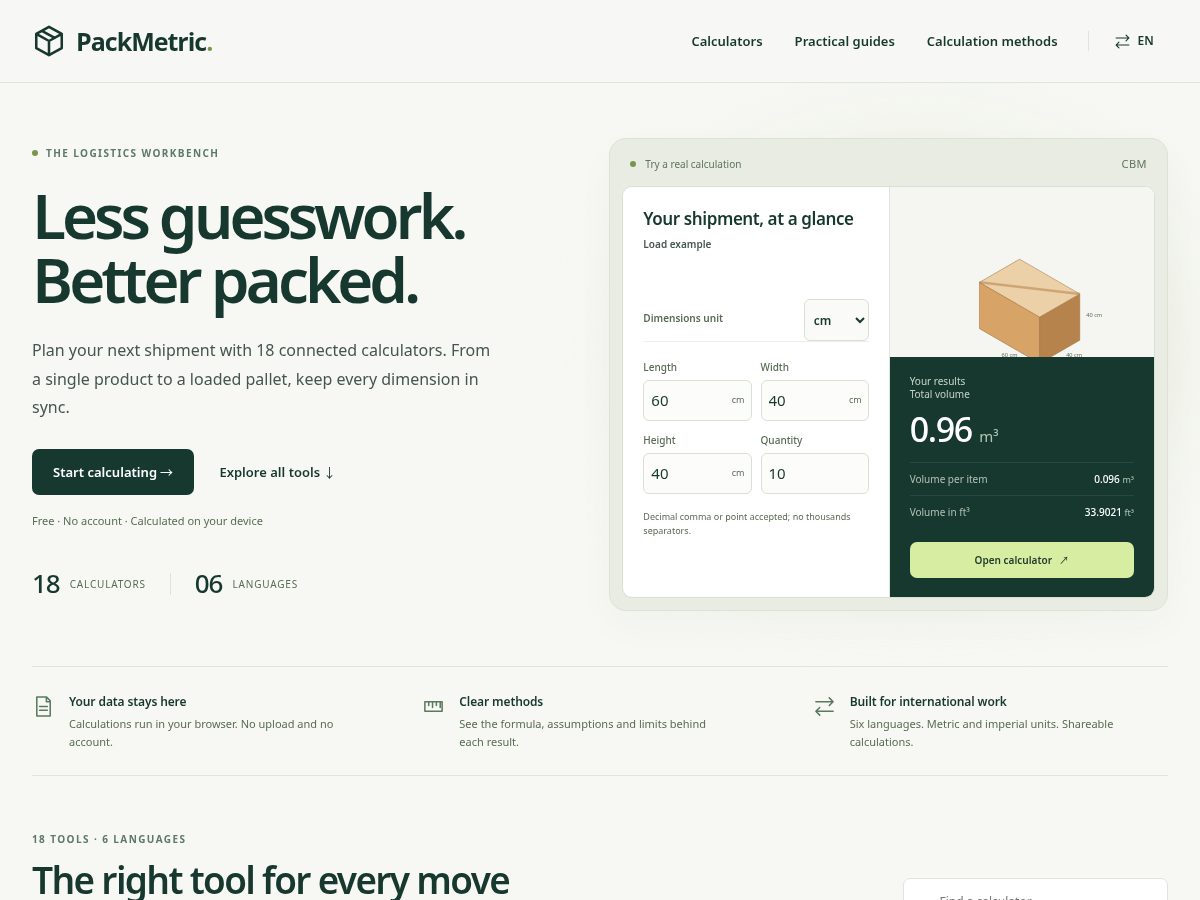 Landing-page snapshot of packmetric.org