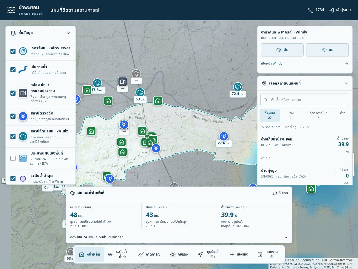 Landing-page snapshot of paphayomwaterwatch.com