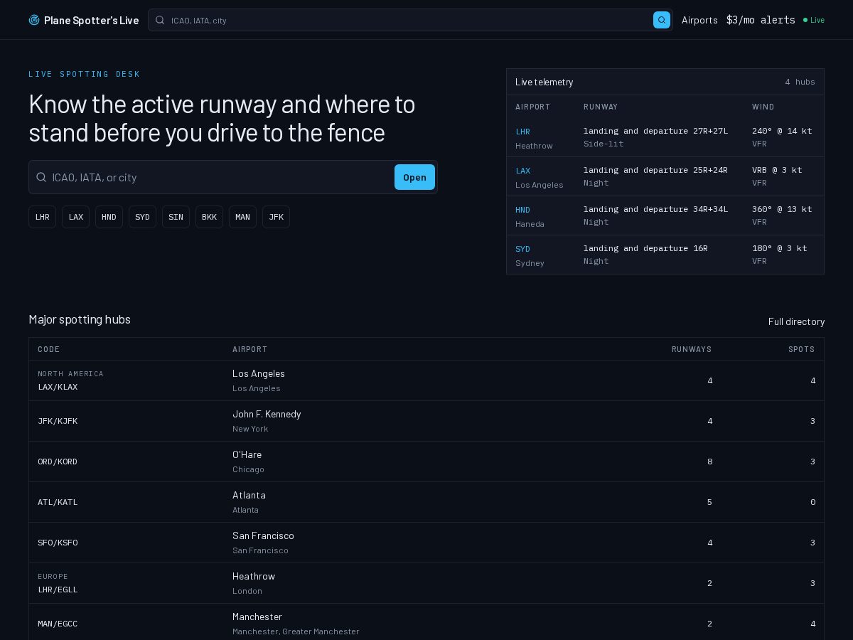 Landing-page snapshot of planespottingmap.com