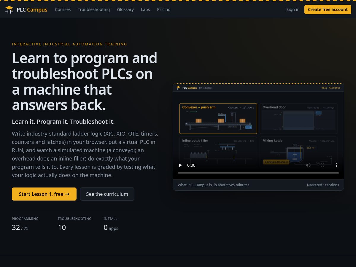 Landing-page snapshot of plccampus.com
