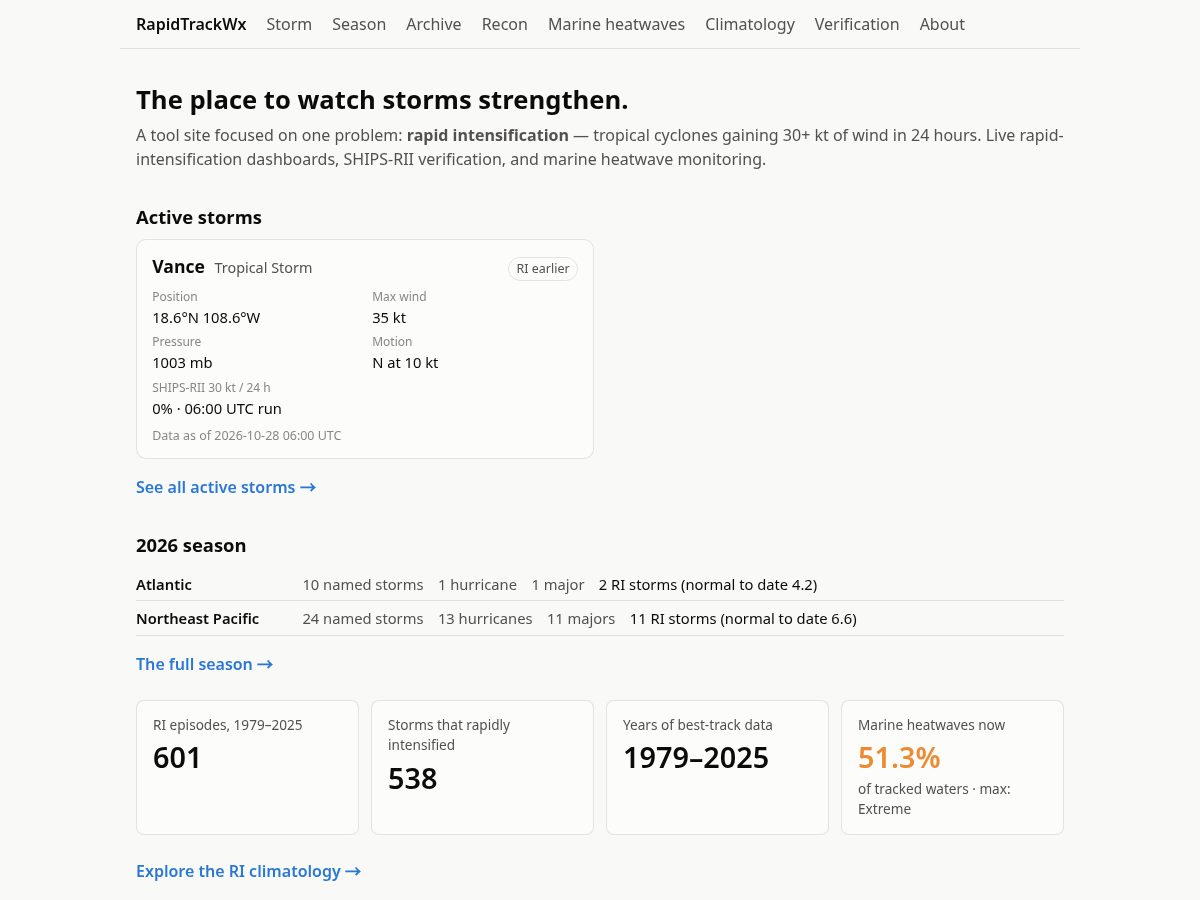 Landing-page snapshot of rapidtrackwx.com