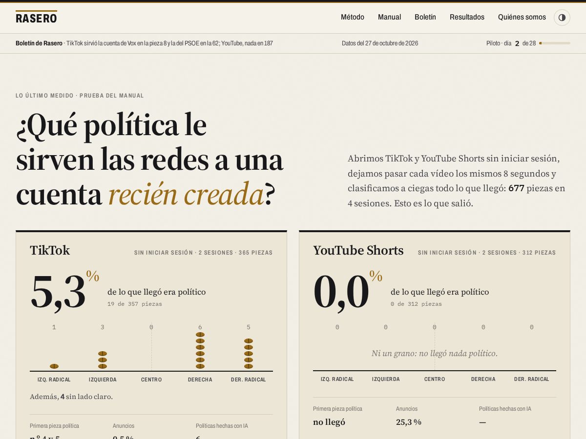 Landing-page snapshot of rasero.org