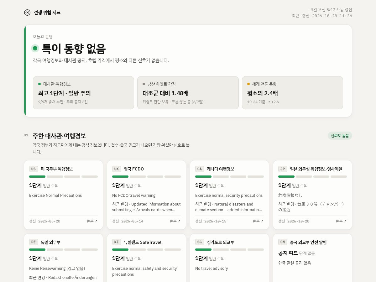Landing-page snapshot of reset589.com