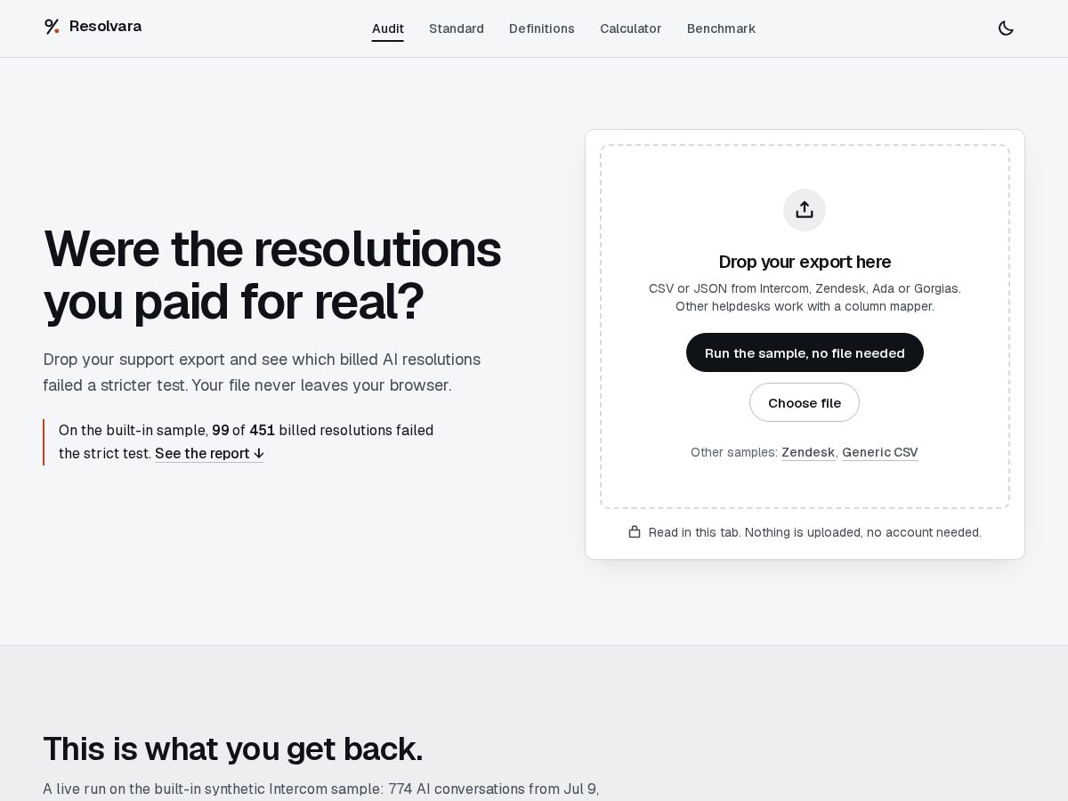 Landing-page snapshot of resolvara.com