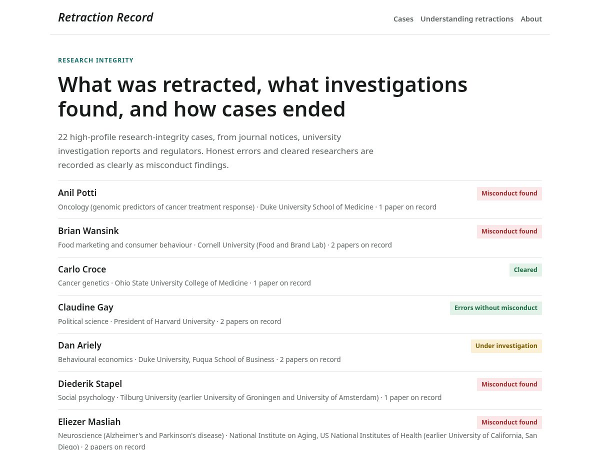 Landing-page snapshot of retractionrecord.org