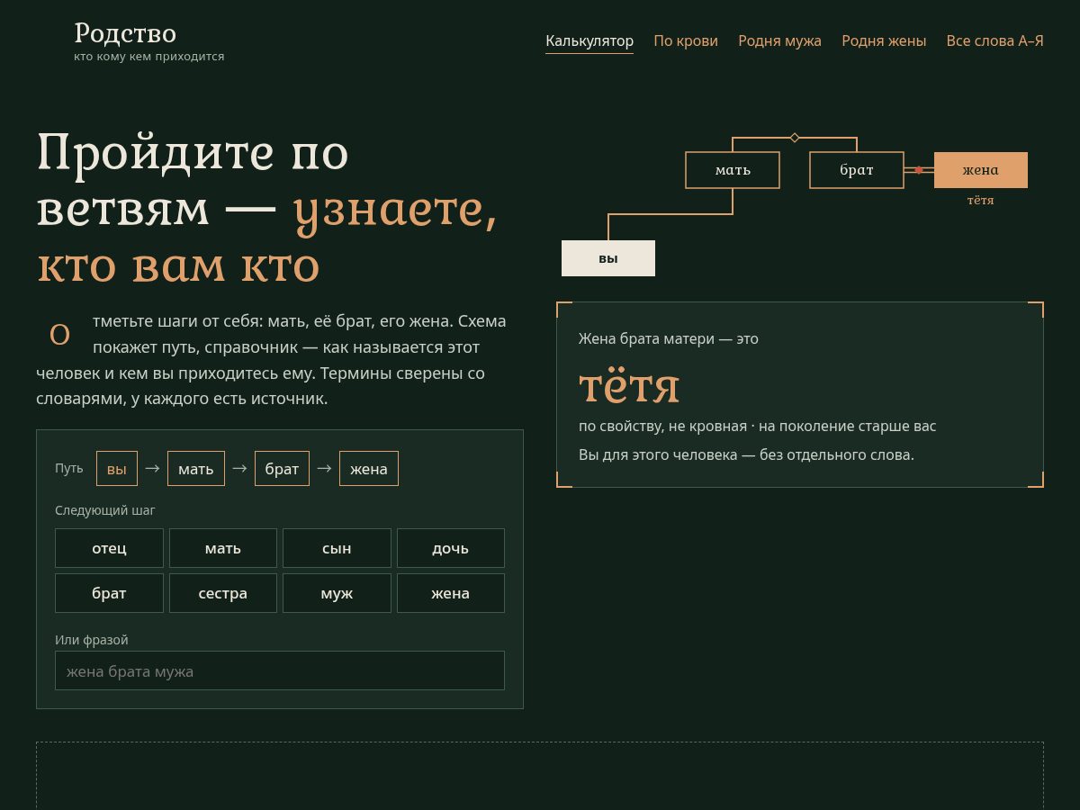 Landing-page snapshot of rodstvo.org