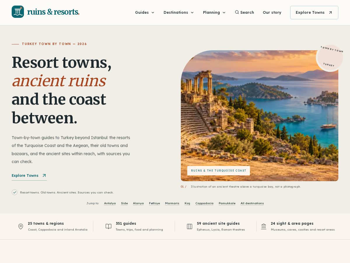 Landing-page snapshot of ruinsandresorts.com