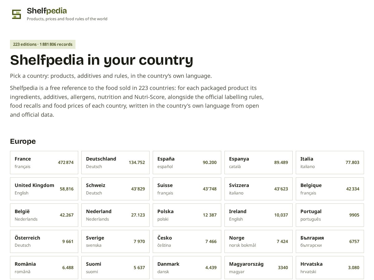 Landing-page snapshot of shelfpedia.com
