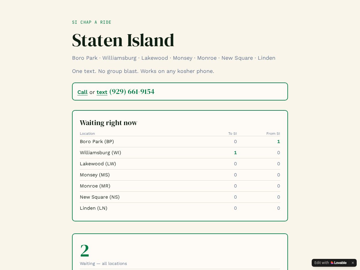Landing-page snapshot of sichaparide.com