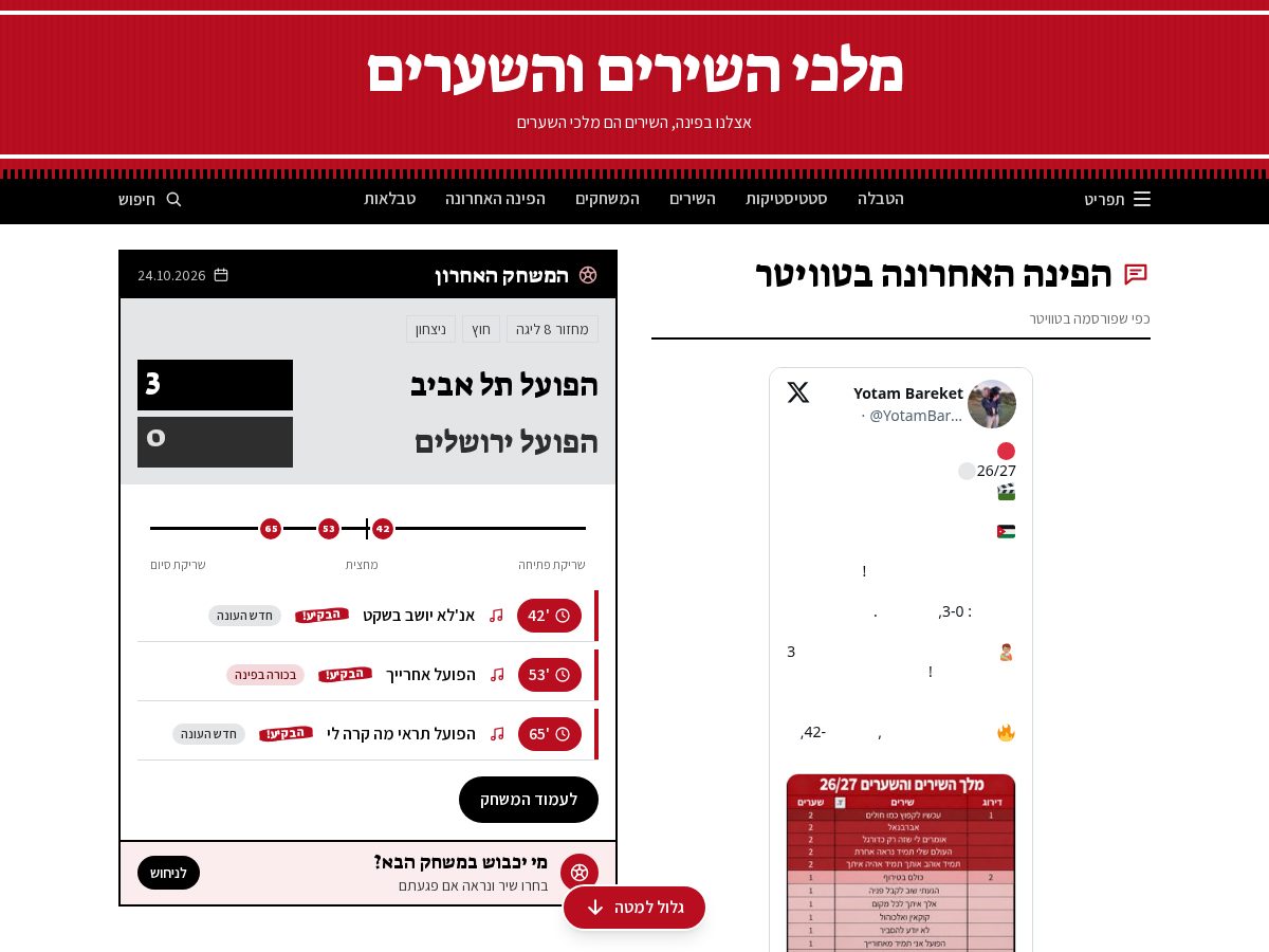 Landing-page snapshot of songsgoals.com