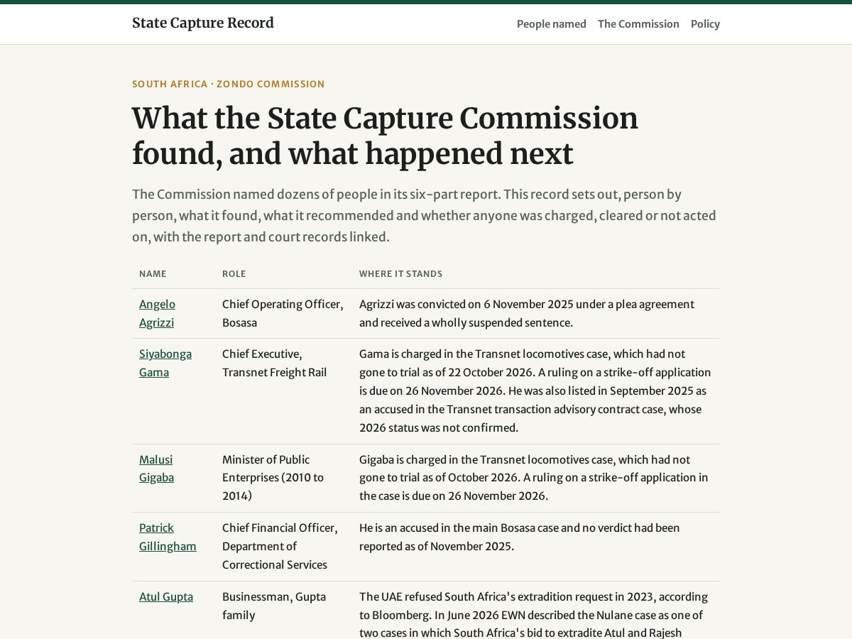 Landing-page snapshot of statecapturerecord.org