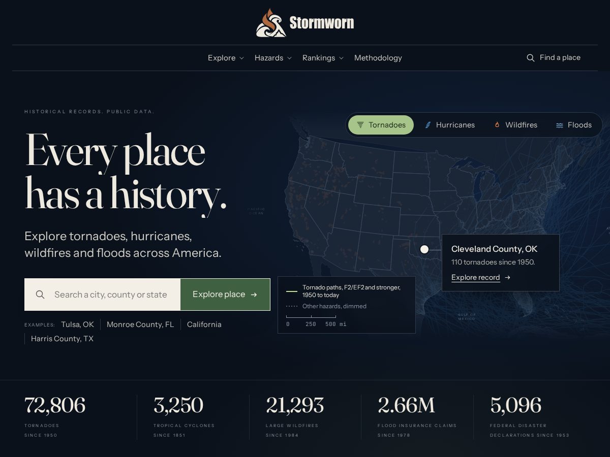 Landing-page snapshot of stormworn.com