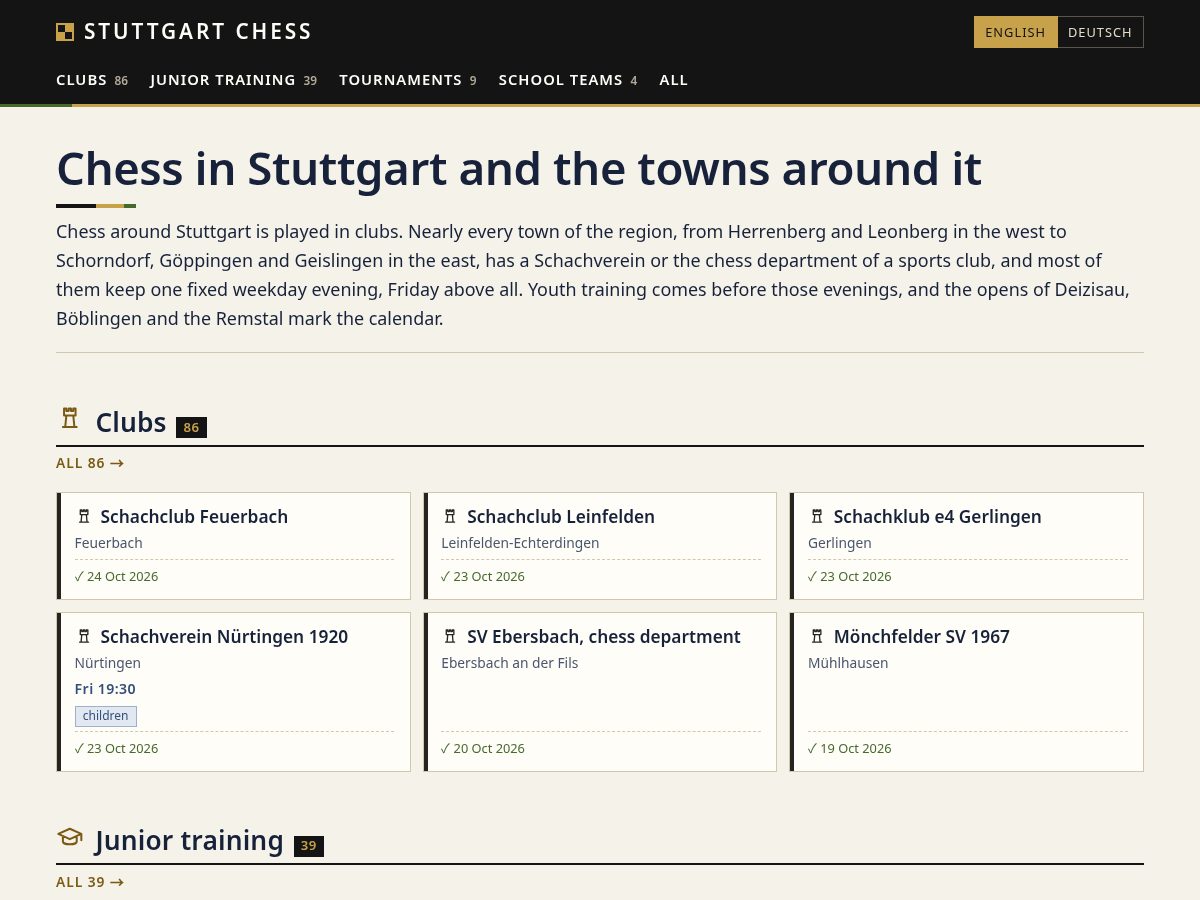 Landing-page snapshot of stuttgartchess.com