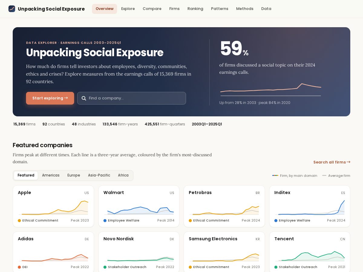 Landing-page snapshot of sustainexposure.com