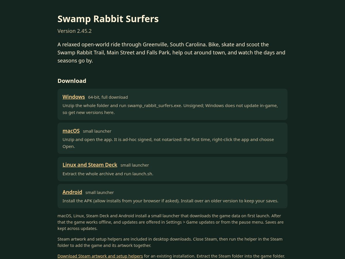 Landing-page snapshot of swamprabbitsurfers.com