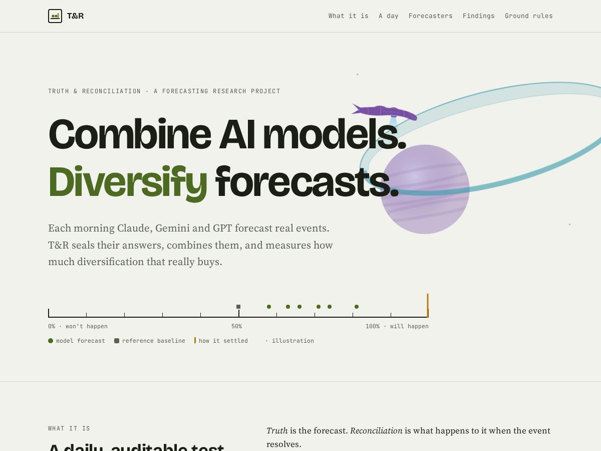 Landing-page snapshot of tandrforecast.com