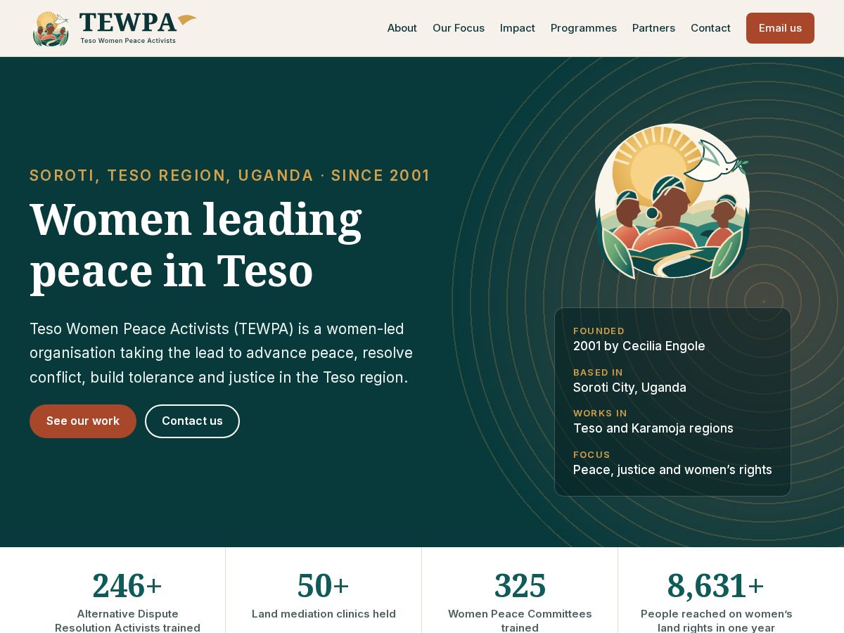 Landing-page snapshot of tesowomen.org