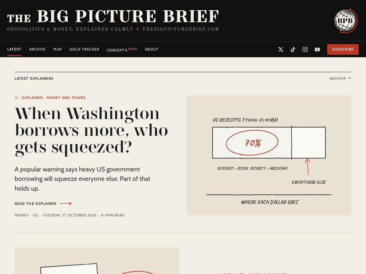 Landing-page snapshot of thebigpicturebrief.com