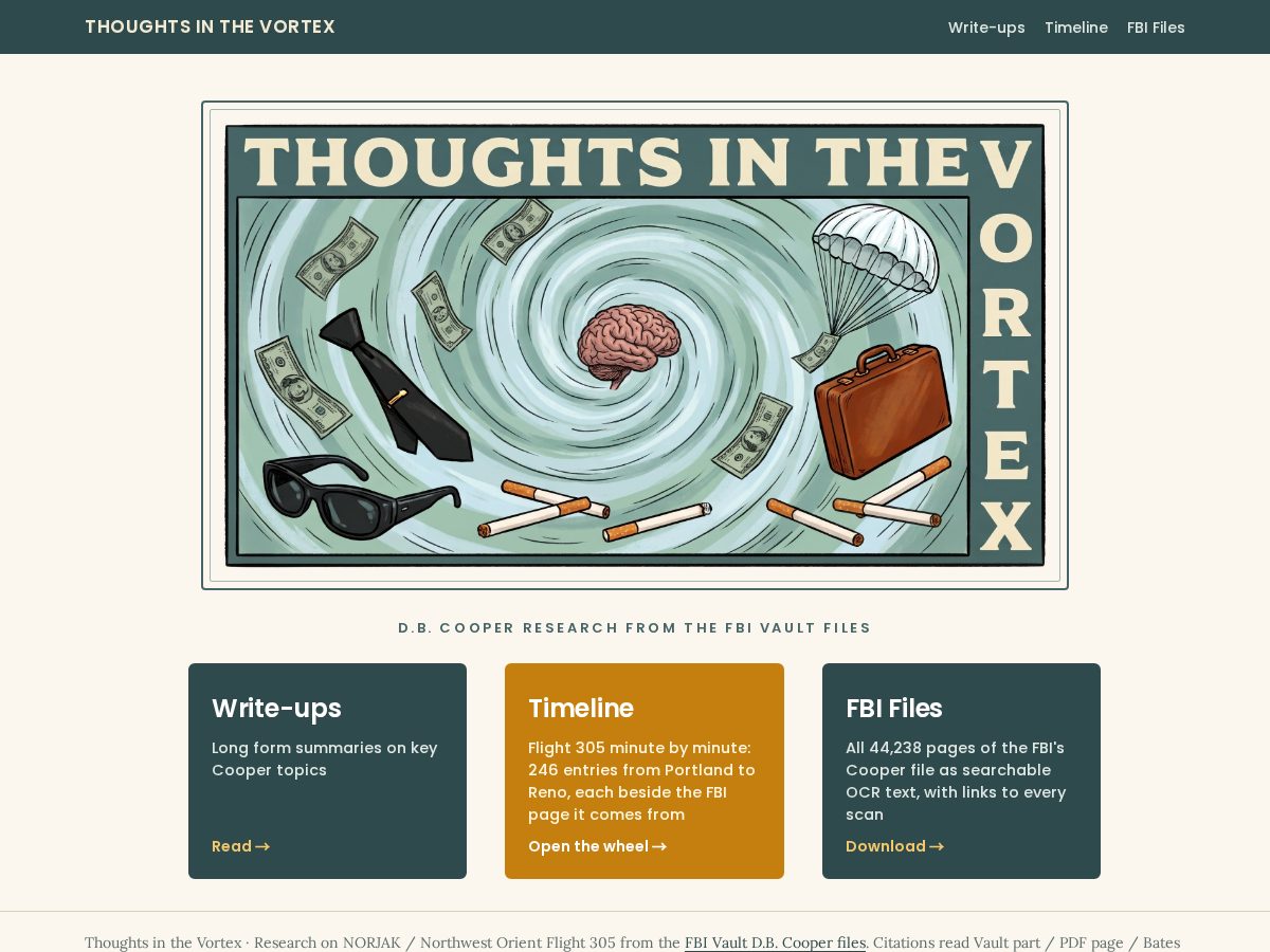 Landing-page snapshot of thoughtsinthevortex.com