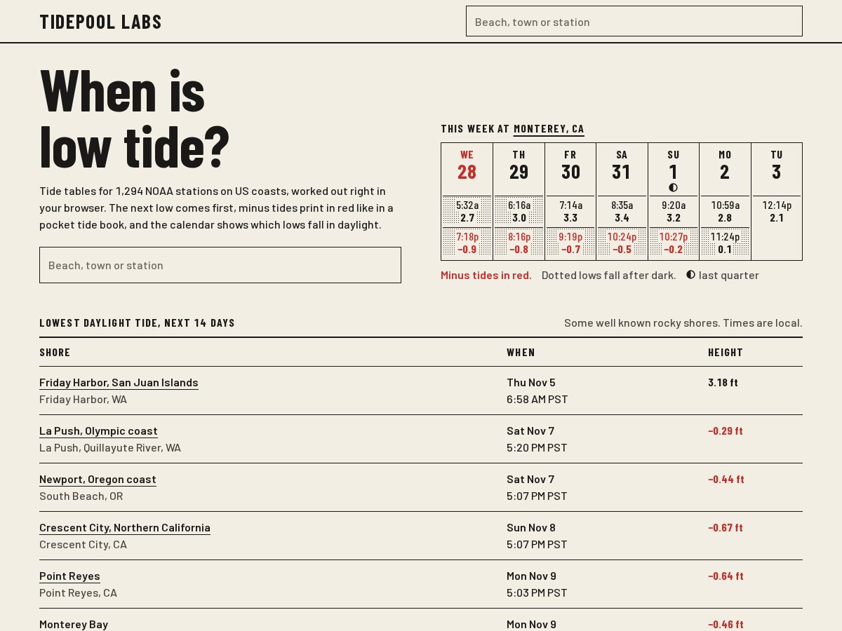 Landing-page snapshot of tidepool-labs.com