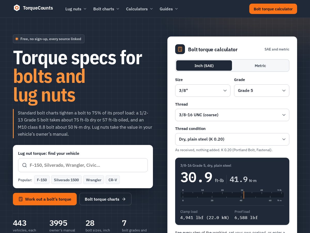 Landing-page snapshot of torquecounts.com