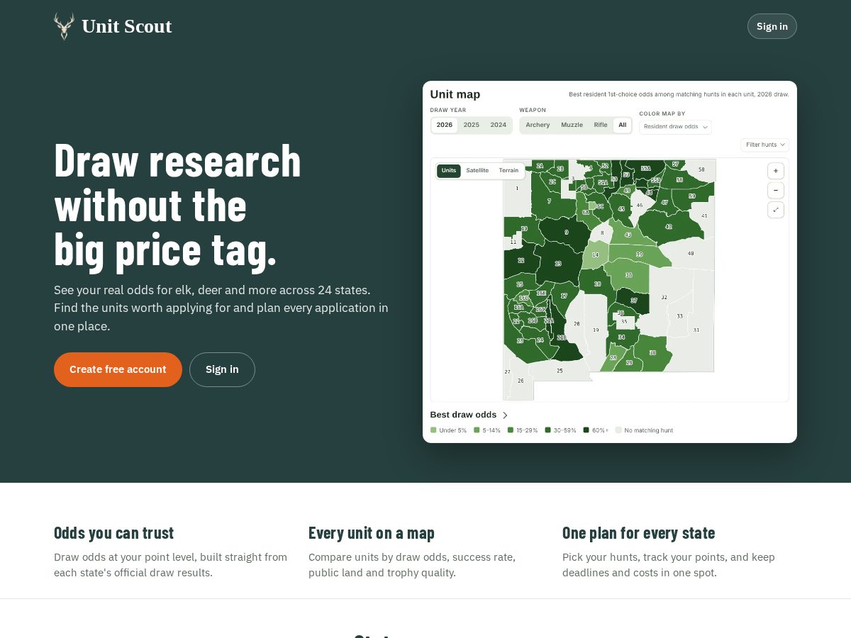 Landing-page snapshot of unitscout.pro