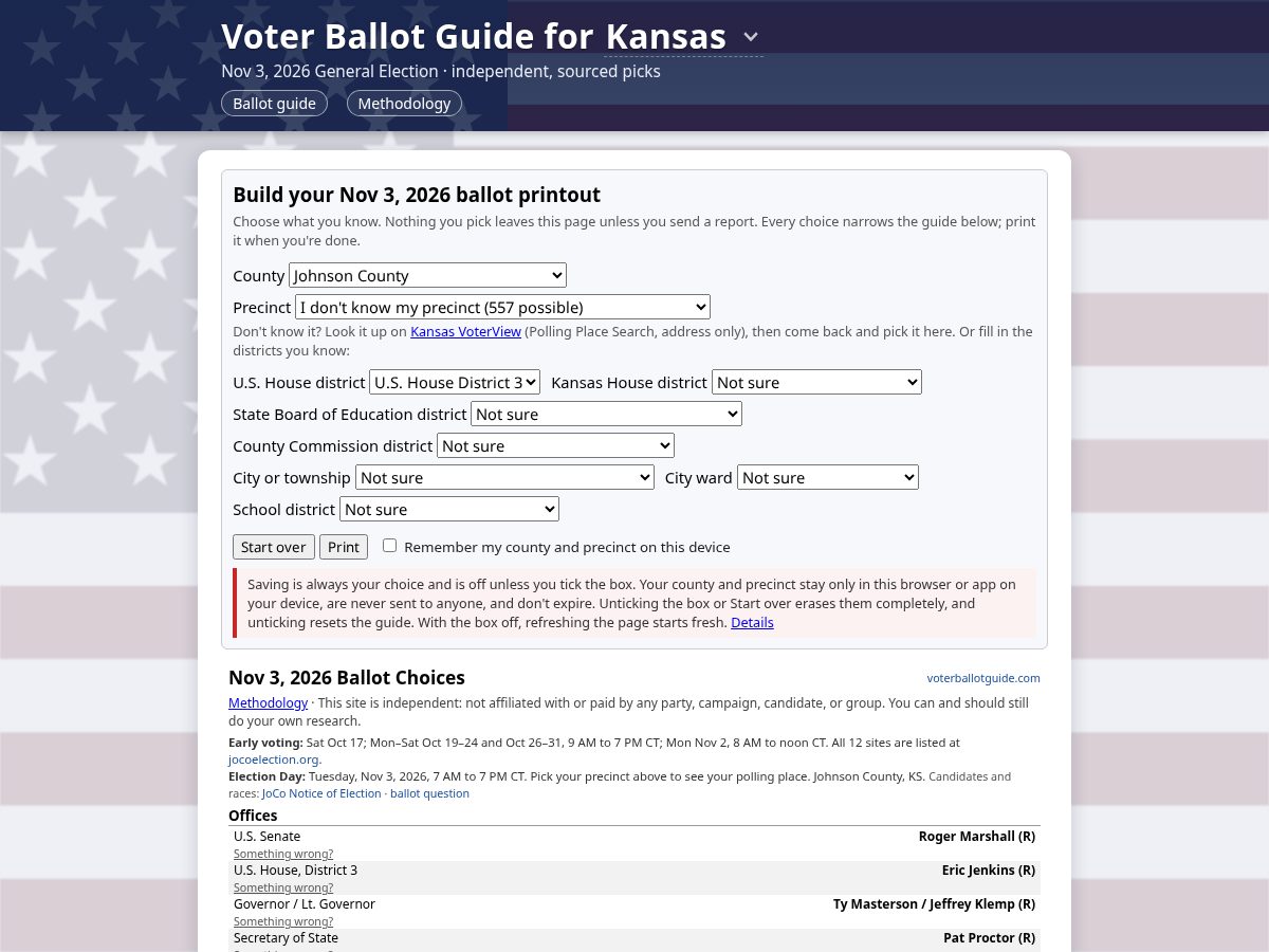 Landing-page snapshot of voterballotguide.com