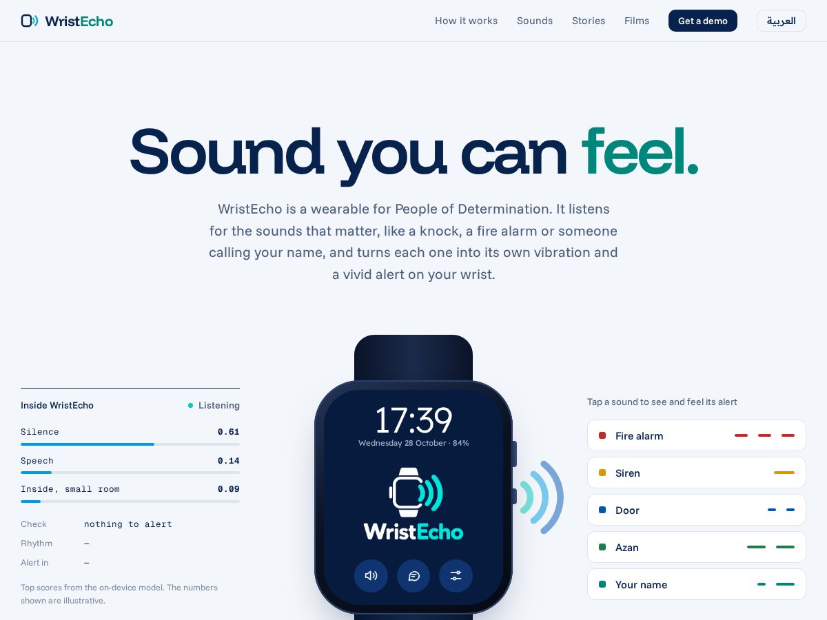 Landing-page snapshot of wristecho.com