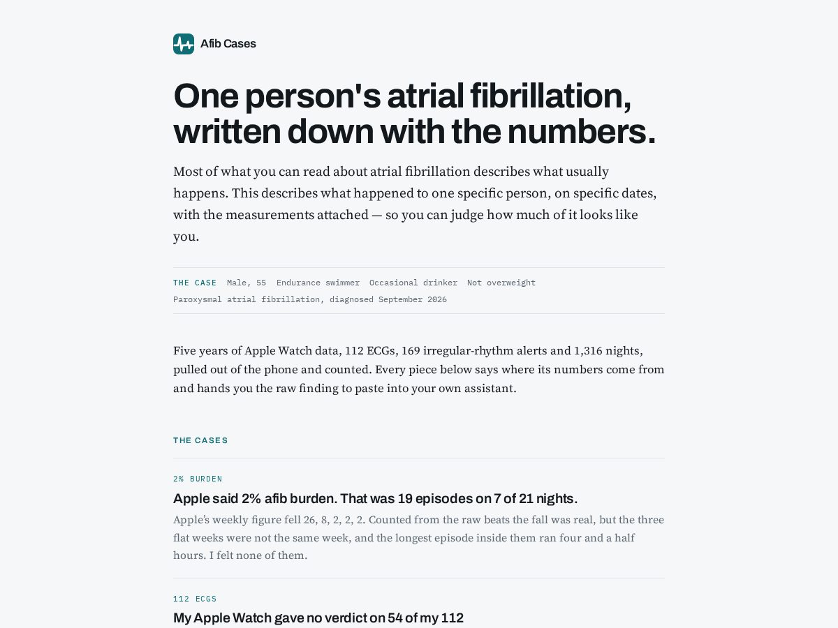 Landing-page snapshot of afibcases.com