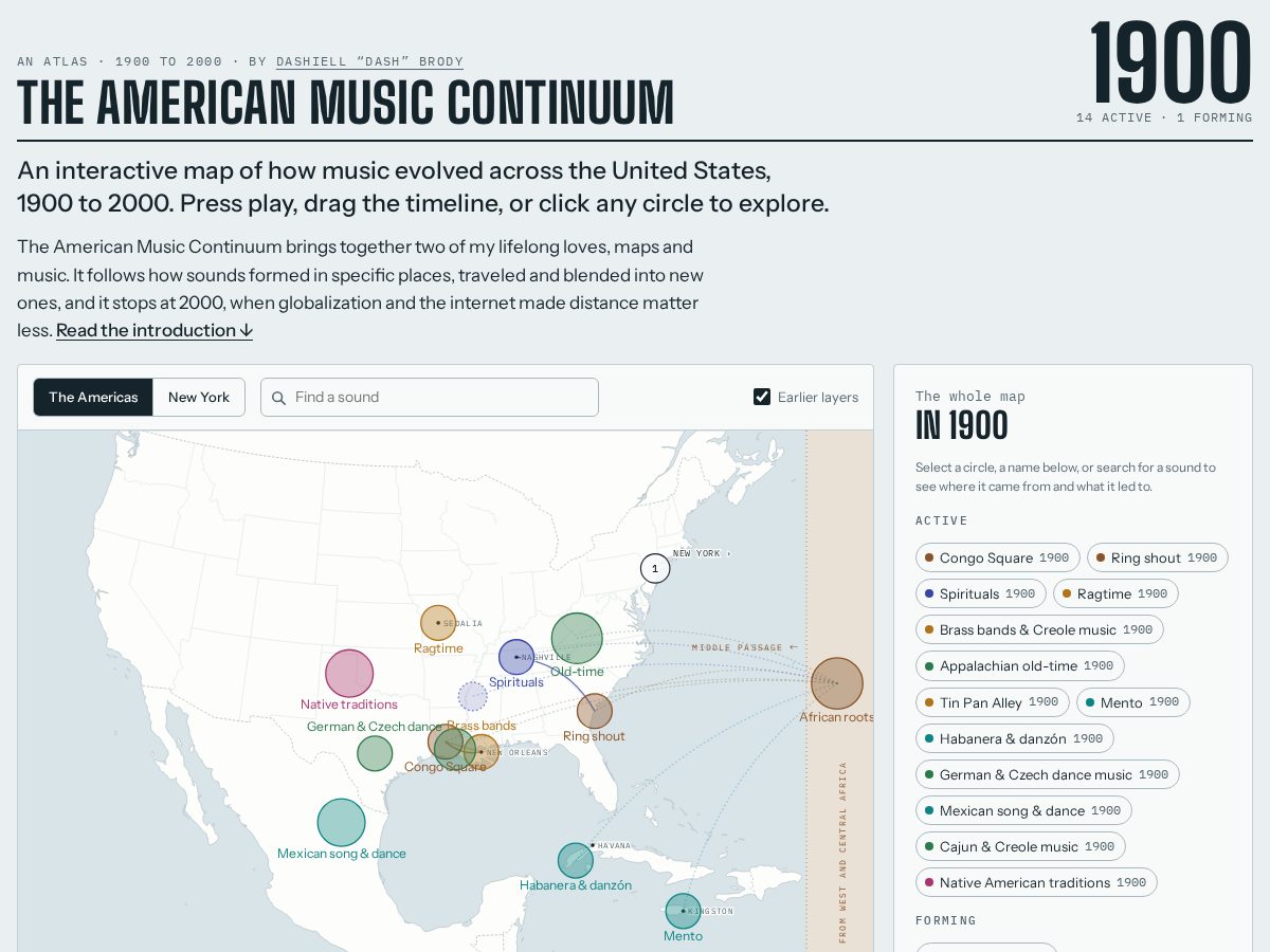 Landing-page snapshot of americanmusiccontinuum.com