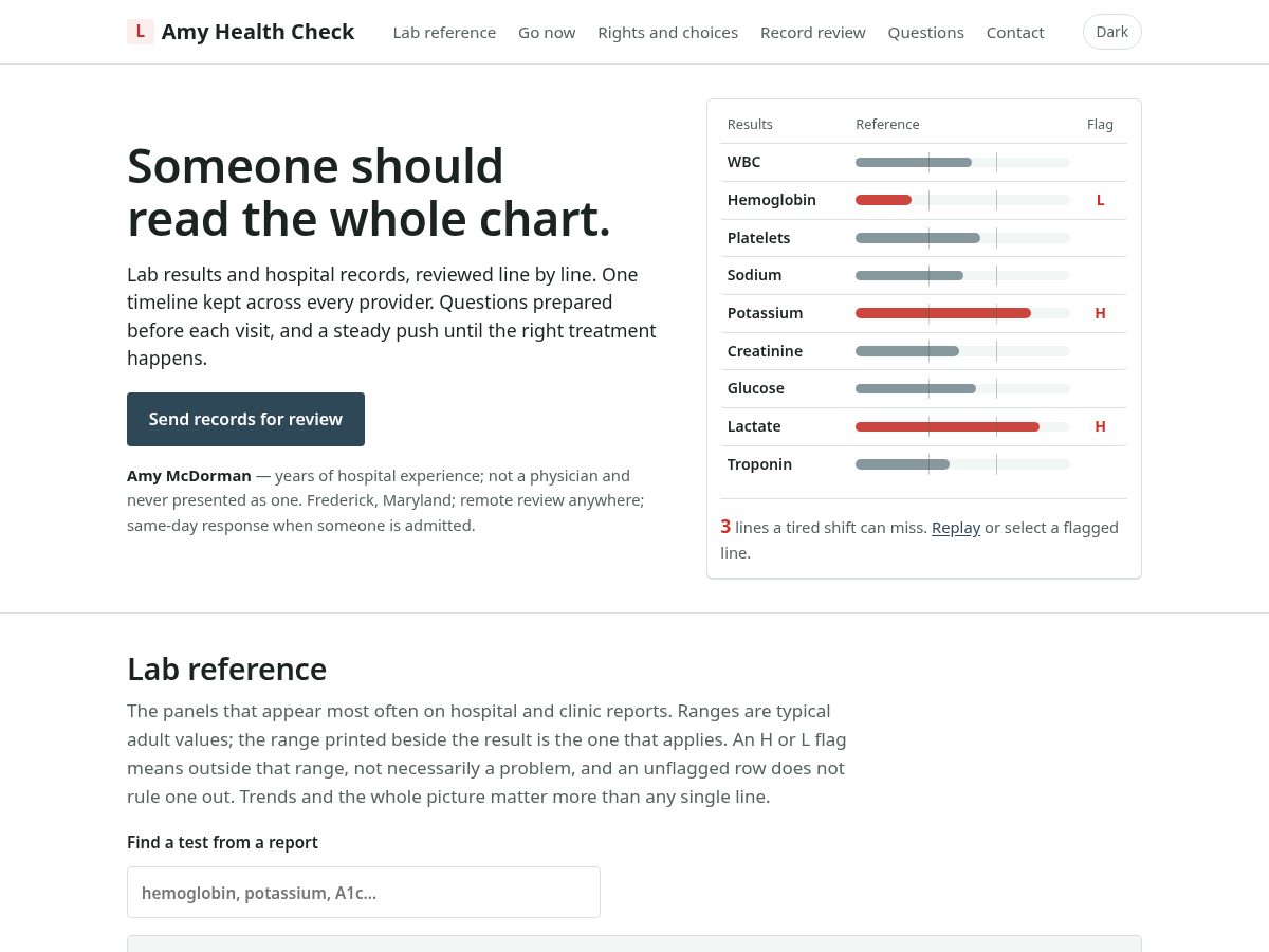 Landing-page snapshot of amyhealthcheck.com