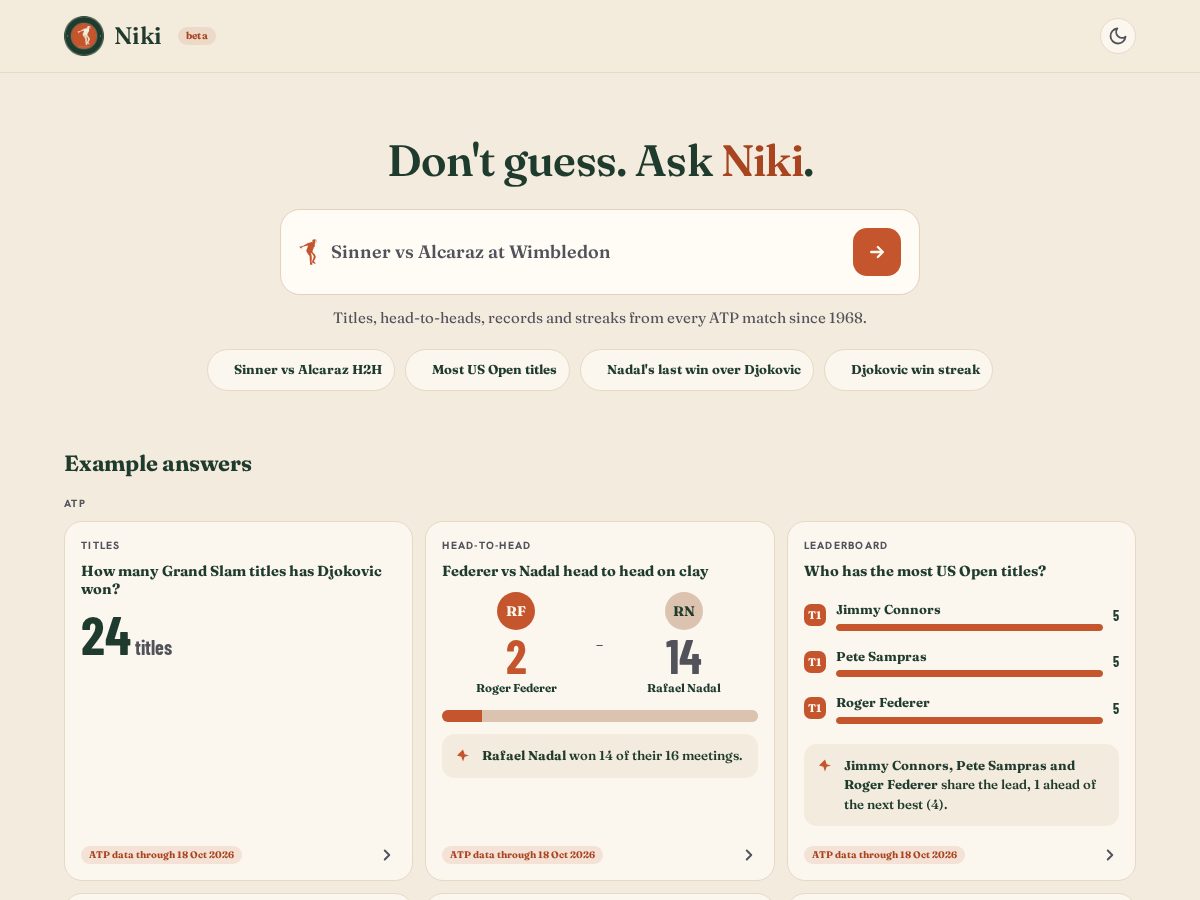 Landing-page snapshot of askniki.app