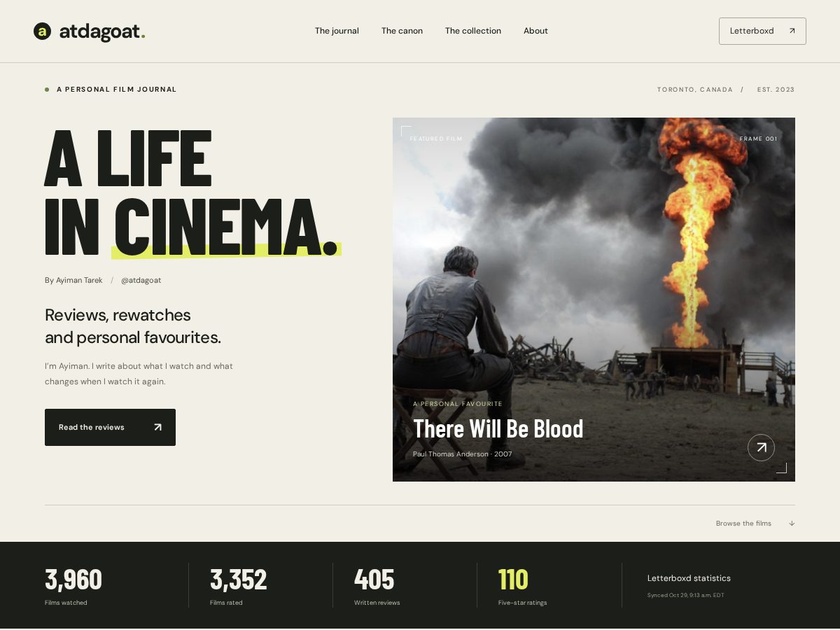 Landing-page snapshot of atdagoat.com