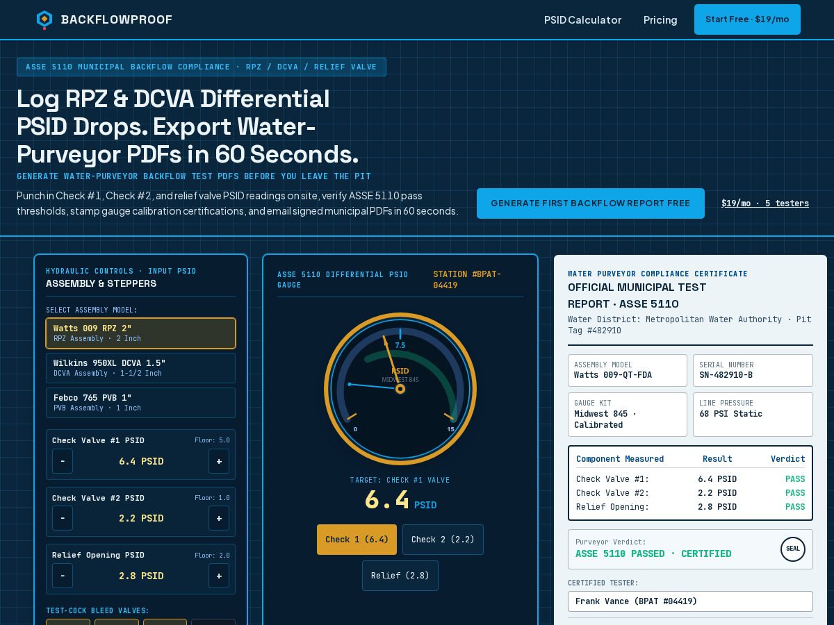 Landing-page snapshot of backflowproof.com