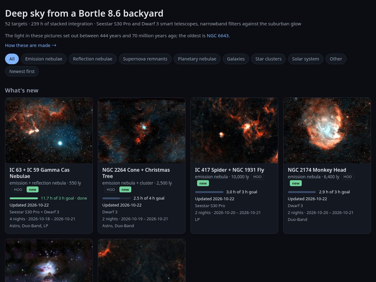 Landing-page snapshot of bortle9.space