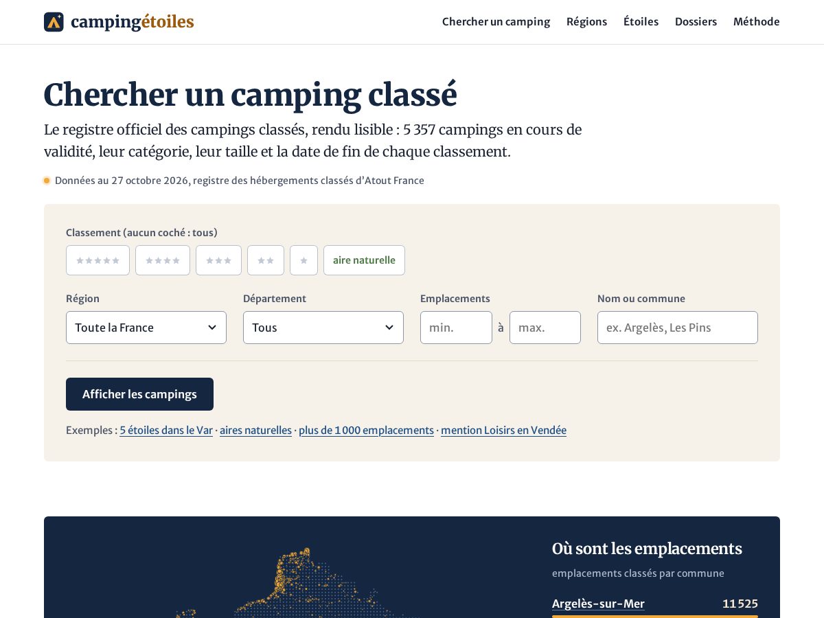 Landing-page snapshot of campingetoiles.online