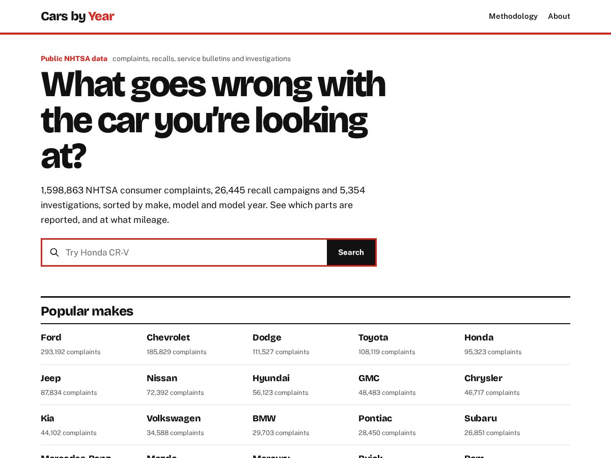 Landing-page snapshot of carsbyyear.com
