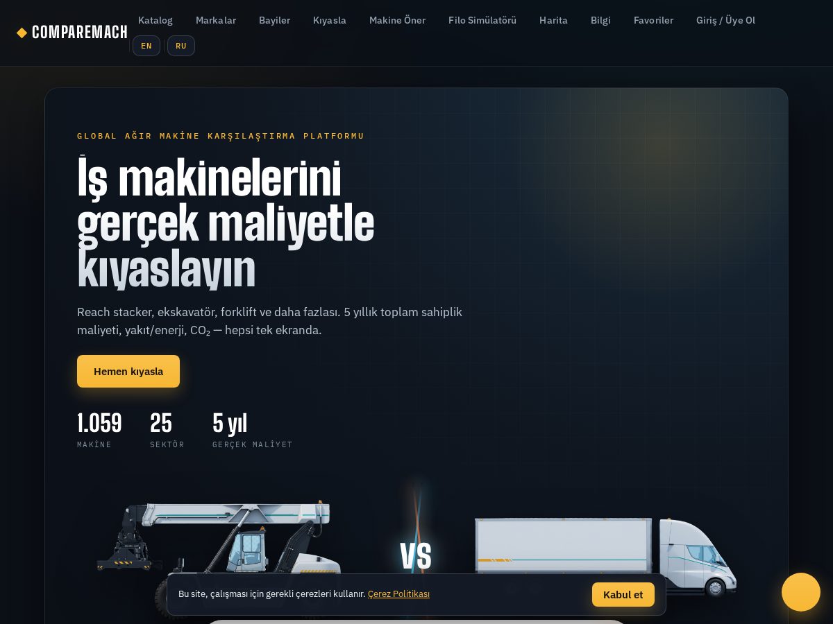 Landing-page snapshot of comparemach.com