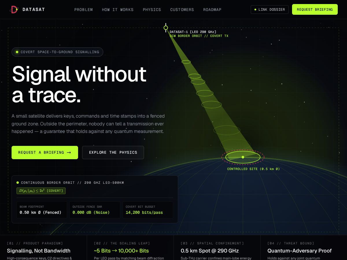 Landing-page snapshot of datasat.org