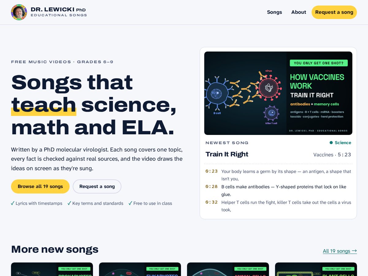 Landing-page snapshot of drlewicki.com