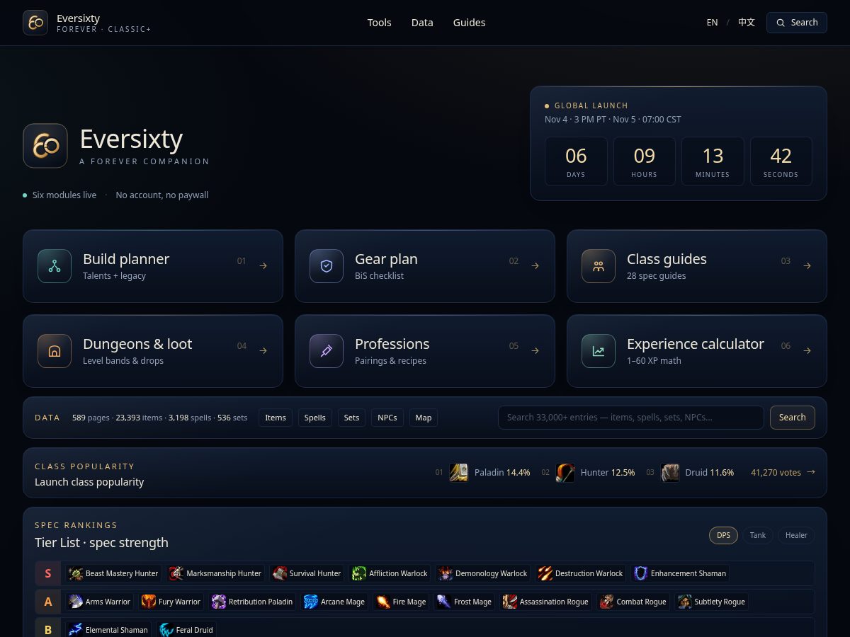 Landing-page snapshot of eversixty.com