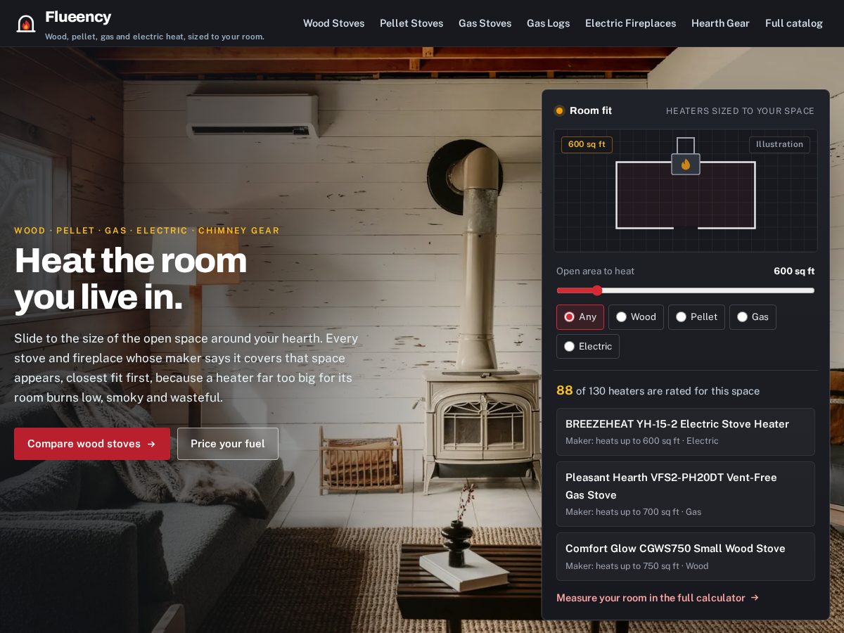 Landing-page snapshot of flueency.com