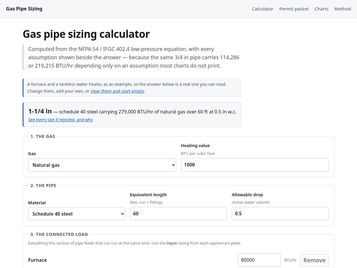 Landing-page snapshot of gaspipesizing.com