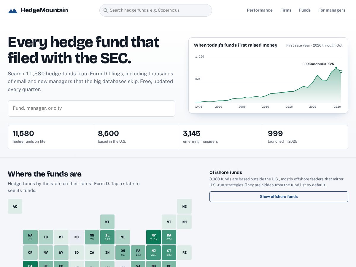 Landing-page snapshot of hedgemountain.com